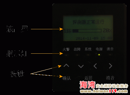 JTY-GXF-GST1D吸氣式感煙火災(zāi)探測(cè)器面板說明